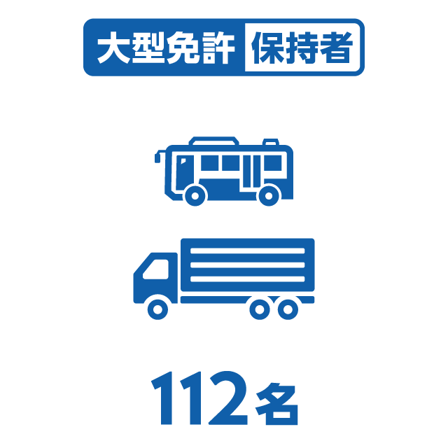 大型免許保持者